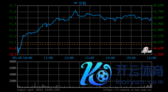 腾讯音乐第四季度营收83.4亿元 净利同比增15%